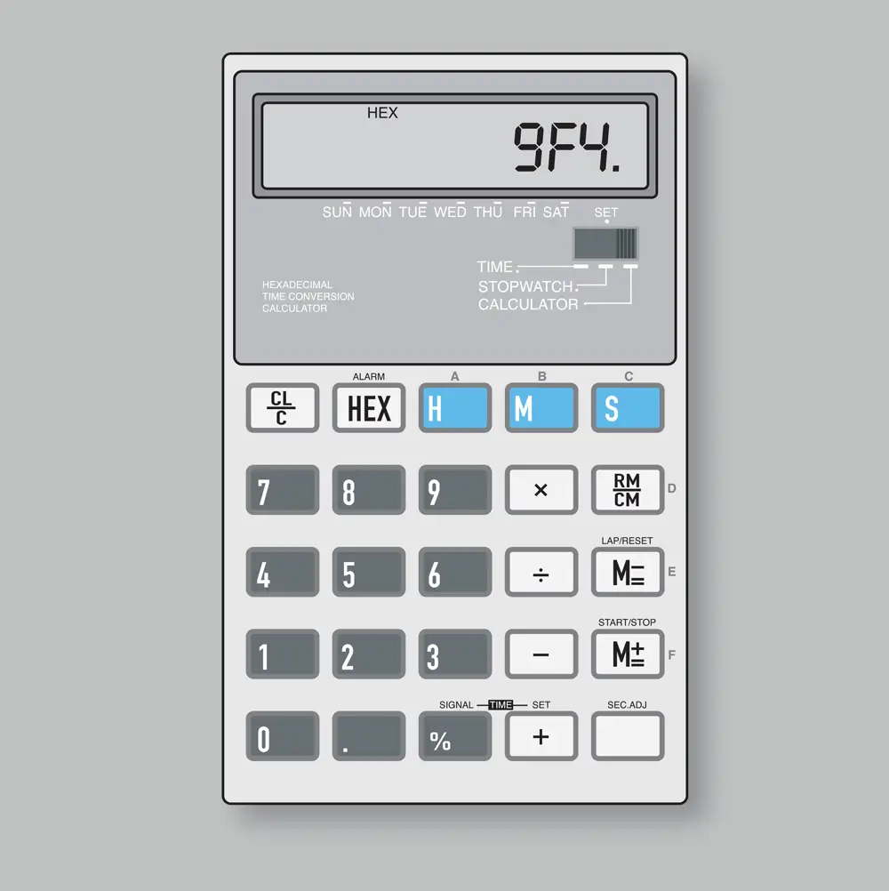 Work calculator